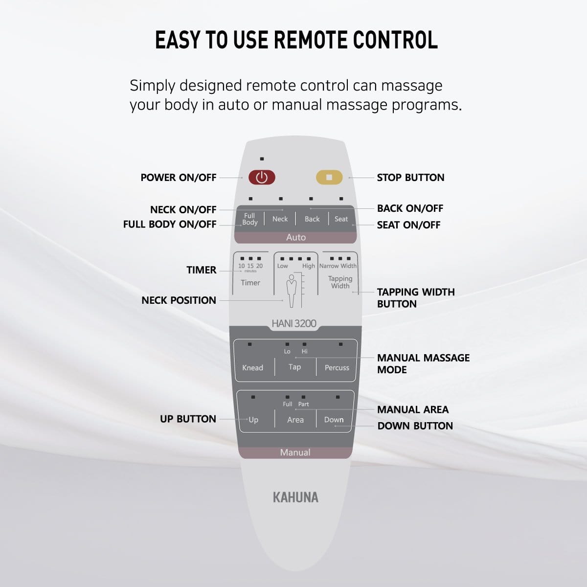 KAHUNA COMPACT MASSAGE CHAIR – HANI3200
