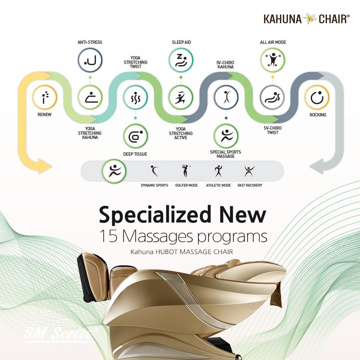3D Kahuna Exquisite Rhythmic Massage Chair HUBOT HM-078