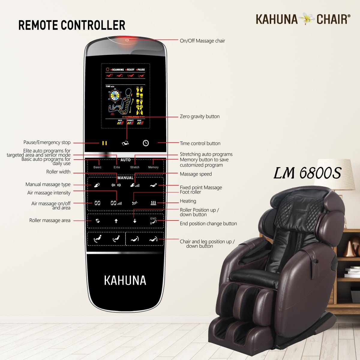 KAHUNA CHAIR – LM 6800S