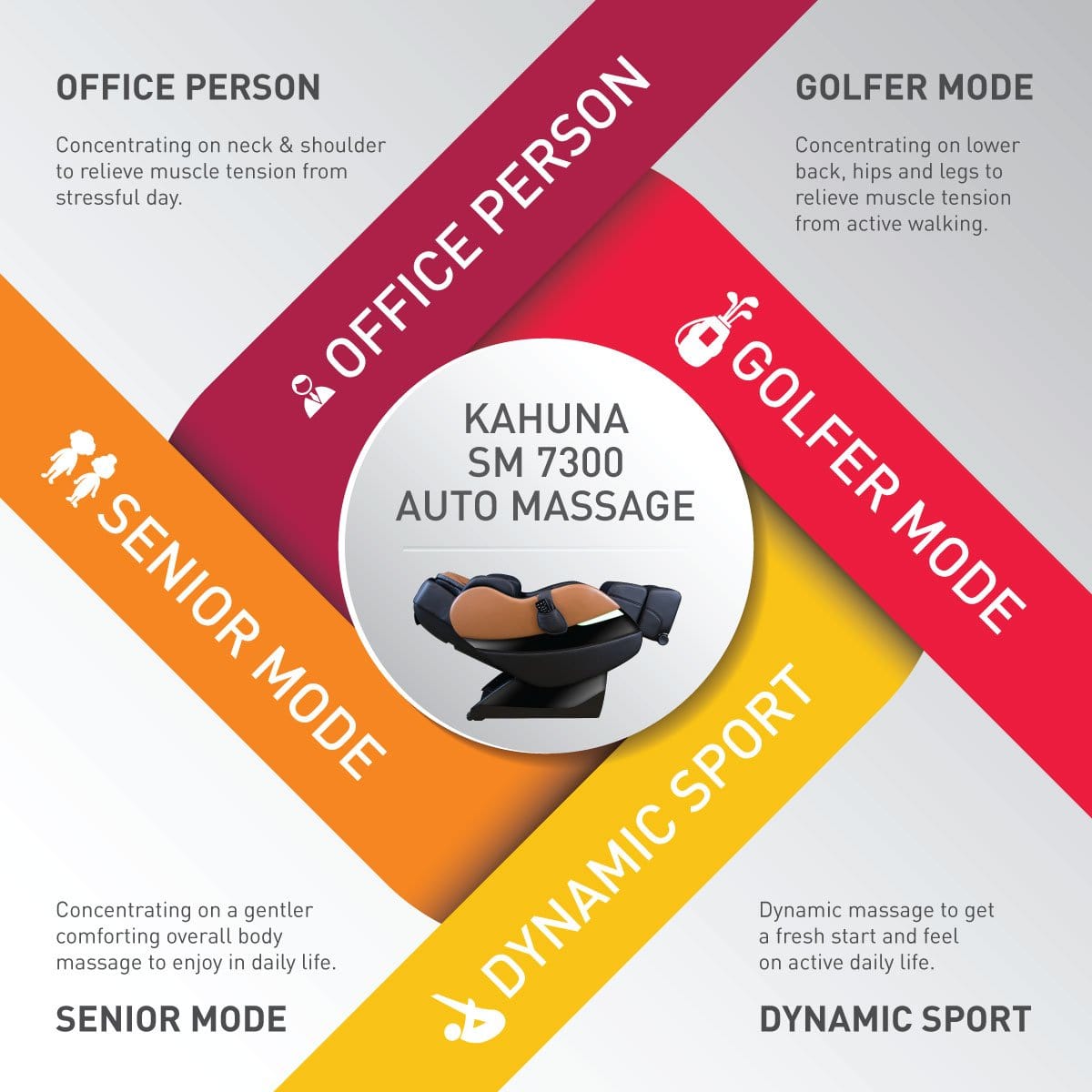 KAHUNA CHAIR – SM 7300