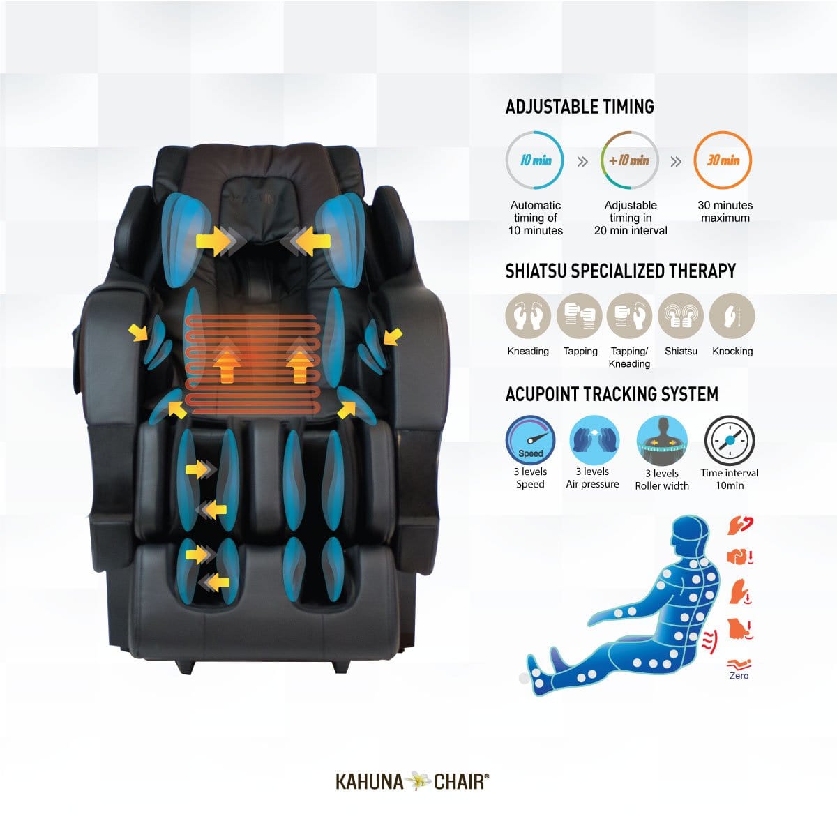KAHUNA CHAIR – SM 7300