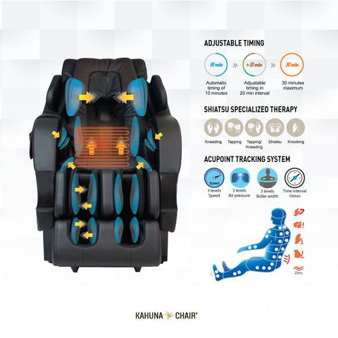 Image of KAHUNA CHAIR – SM 7300